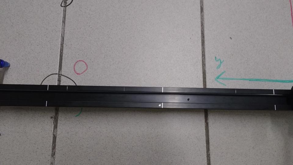 Scale drawn on the rail.